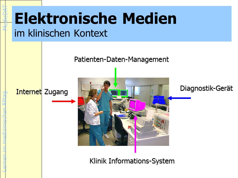 Zum Werk Menschen kommunizieren auf vielfältige Weise. Nur wenige der dabei zu beobachtenden Kommunikationsformen und -inhalte sind weltweit gleichermaßen verständlich.